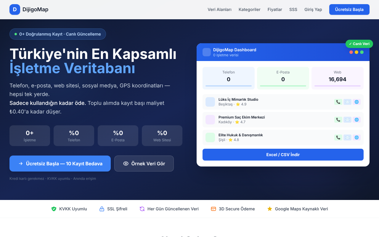 DijigoMap screenshot